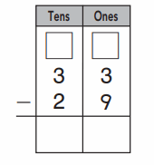 Go Math Grade 2 Chapter 5 Answer Key Pdf 2-Digit Subtraction 82