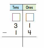 Go Math Grade 2 Chapter 5 Answer Key Pdf 2-Digit Subtraction 84.1