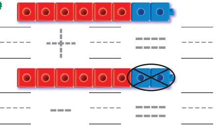 Go Math Grade K Chapter 6 Answer Key Pdf Subtraction 6.7 3