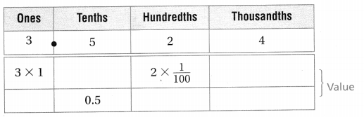 Texas Go Math Grade 5 Lesson 1.3 Answer Key 3