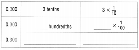 Texas Go Math Grade 5 Lesson 1.3 Answer Key 4