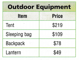 Texas Go Math Grade 5 Lesson 17.2 Answer Key 4