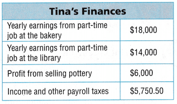 Texas Go Math Grade 5 Lesson 17.3 Answer Key 3