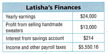 Texas Go Math Grade 5 Lesson 17.3 Answer Key 4