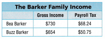 Texas Go Math Grade 5 Lesson 17.3 Answer Key 6