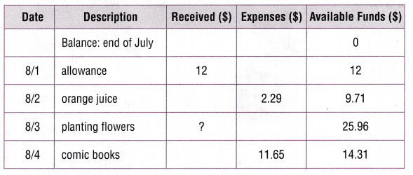 Texas Go Math Grade 5 Lesson 17.5 Answer Key 4