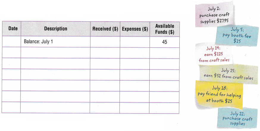 Texas Go Math Grade 5 Lesson 17.5 Answer Key 5