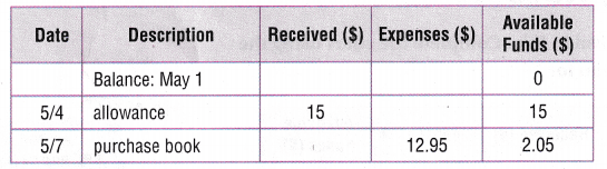 Texas Go Math Grade 5 Lesson 17.5 Answer Key 6