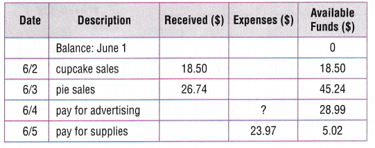 Texas Go Math Grade 5 Lesson 17.5 Answer Key 7