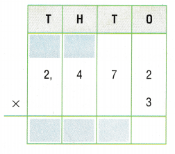 Texas Go Math Grade 5 Unit 6 Answer Key 5