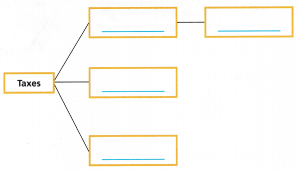 Texas Go Math Grade 5 Unit 6 Answer Key 9
