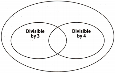 Texas Go Math Grade 7 Lesson 1.2 Answer Key 1