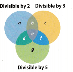 Texas Go Math Grade 7 Lesson 1.2 Answer Key 3