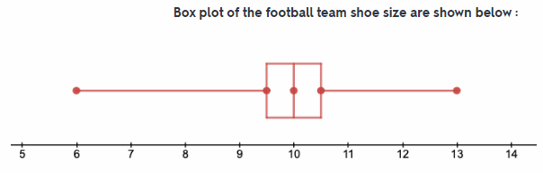 Texas Go Math Grade 7 Lesson 12.3 Answer Key 23