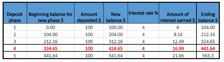 Texas Go Math Grade 7 Lesson 13.2 Answer Key 12