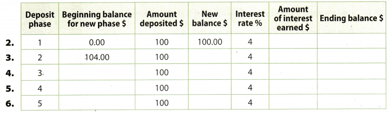Texas Go Math Grade 7 Lesson 13.2 Answer Key 3