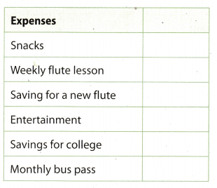 Texas Go Math Grade 7 Lesson 14.1 Answer Key 4