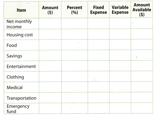 Texas Go Math Grade 7 Lesson 14.1 Answer Key 6
