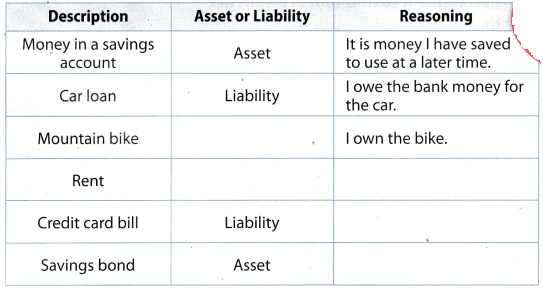 Texas Go Math Grade 7 Lesson 14.3 Answer Key 1