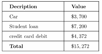 Texas Go Math Grade 7 Lesson 14.3 Answer Key 11