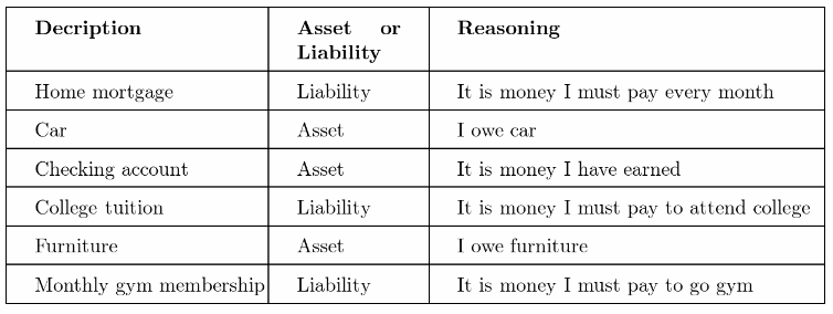 Texas Go Math Grade 7 Lesson 14.3 Answer Key 12