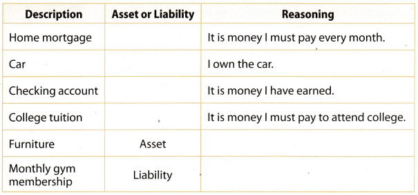 Texas Go Math Grade 7 Lesson 14.3 Answer Key 5