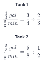 Texas Go Math Grade 7 Lesson 2.1 Answer Key 11