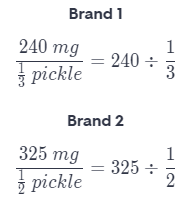Texas Go Math Grade 7 Lesson 2.1 Answer Key 19