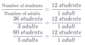 Texas Go Math Grade 7 Lesson 2.2 Answer Key 13