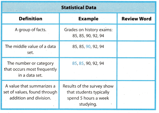 Texas Go Math Grade 7 Module 11 Answer Key 1