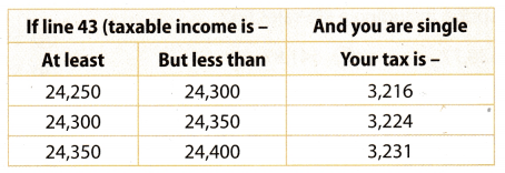 Texas Go Math Grade 7 Module 13 Quiz Answer Key 1