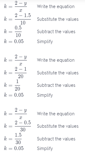 Texas Go Math Grade 7 Module 2 Quiz Answer Key 8
