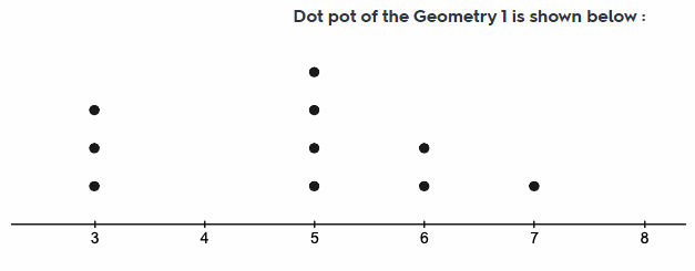 Texas Go Math Grade 7 Unit 6 Study Guide Review Answer Key – Go Math ...