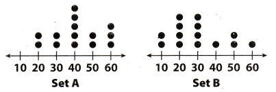 Texas Go Math Grade 7 Unit 6 Study Guide Review Answer Key 8