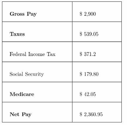 Texas Go Math Grade 7 Unit 7 Study Guide Review Answer Key 10
