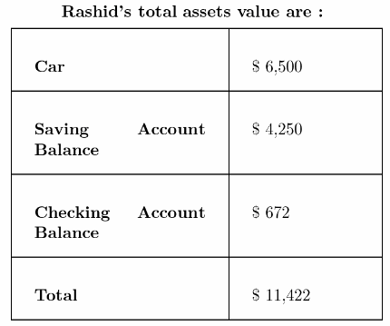 Texas Go Math Grade 7 Unit 7 Study Guide Review Answer Key 13