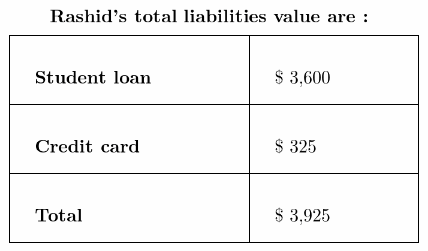 Texas Go Math Grade 7 Unit 7 Study Guide Review Answer Key 14
