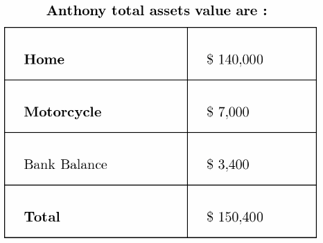 Texas Go Math Grade 7 Unit 7 Study Guide Review Answer Key 15