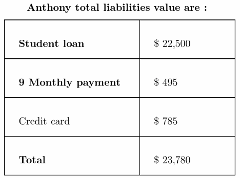 Texas Go Math Grade 7 Unit 7 Study Guide Review Answer Key 16