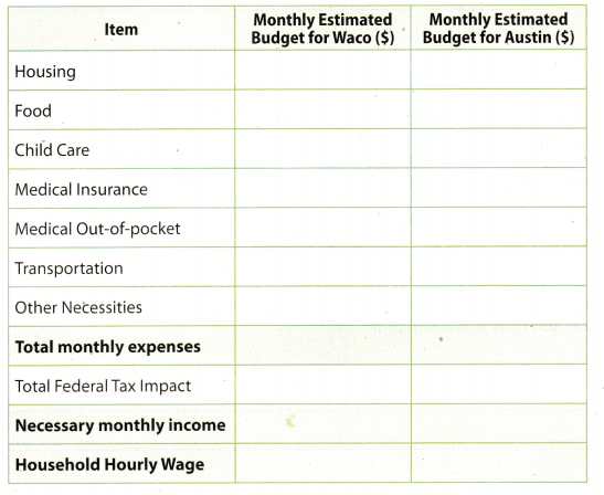 Texas Go Math Grade 7 Unit 7 Study Guide Review Answer Key 6