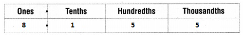 Texas Go Math Grade 5 Lesson 1.5 Answer Key Round Decimals – Go Math ...