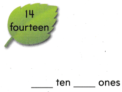 Texas Go Math Grade 1 Lesson 1.2 Answer Key 10