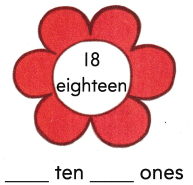 Texas Go Math Grade 1 Lesson 1.2 Answer Key 20