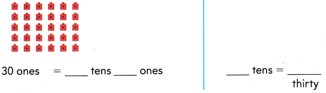Texas Go Math Grade 1 Lesson 1.3 Answer Key 4