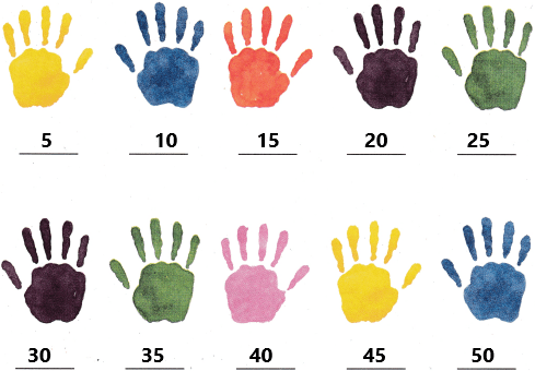 Texas Go Math Grade 1 Lesson 10.4 Answer Key Skip Count by Fives e1