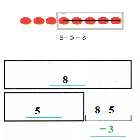 Texas-Go-Math-Grade-1-Lesson-11.3-Answer-Key-2