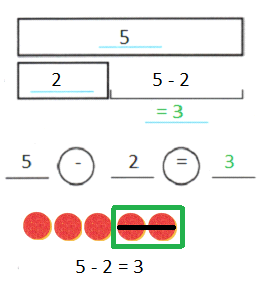 Texas-Go-Math-Grade-1-Lesson-11.3-Answer-Key-7