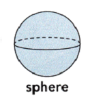 Texas Go Math Grade 1 Lesson 15.2 Answer Key Attributes of Three-Dimensional Solids_7