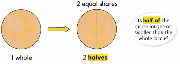 Texas Go Math Grade 1 Lesson 16.2 Answer Key 2