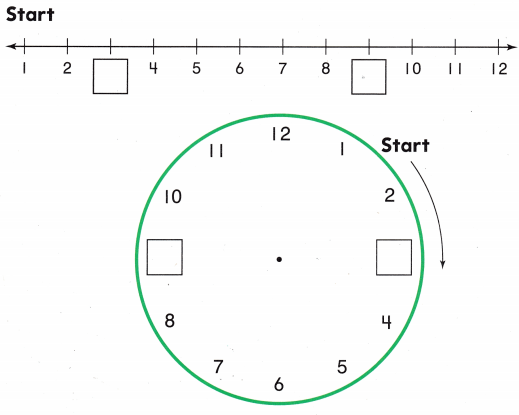 Texas Go Math Grade 1 Lesson 18.1 Answer Key 1